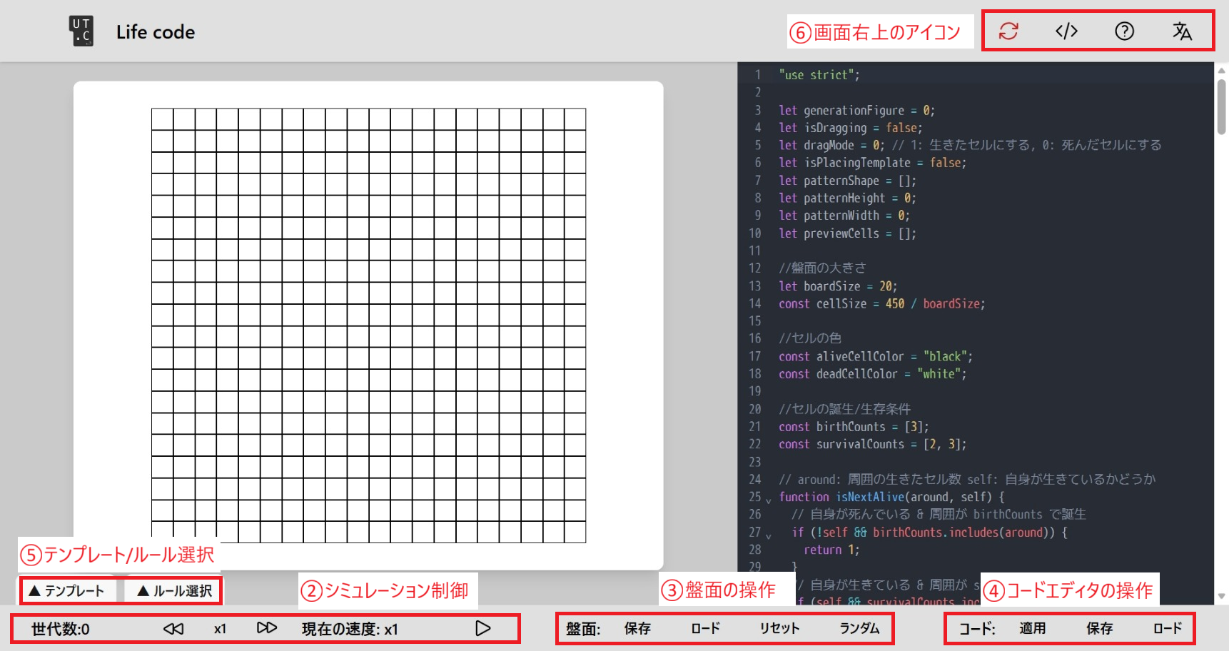 画面の見方